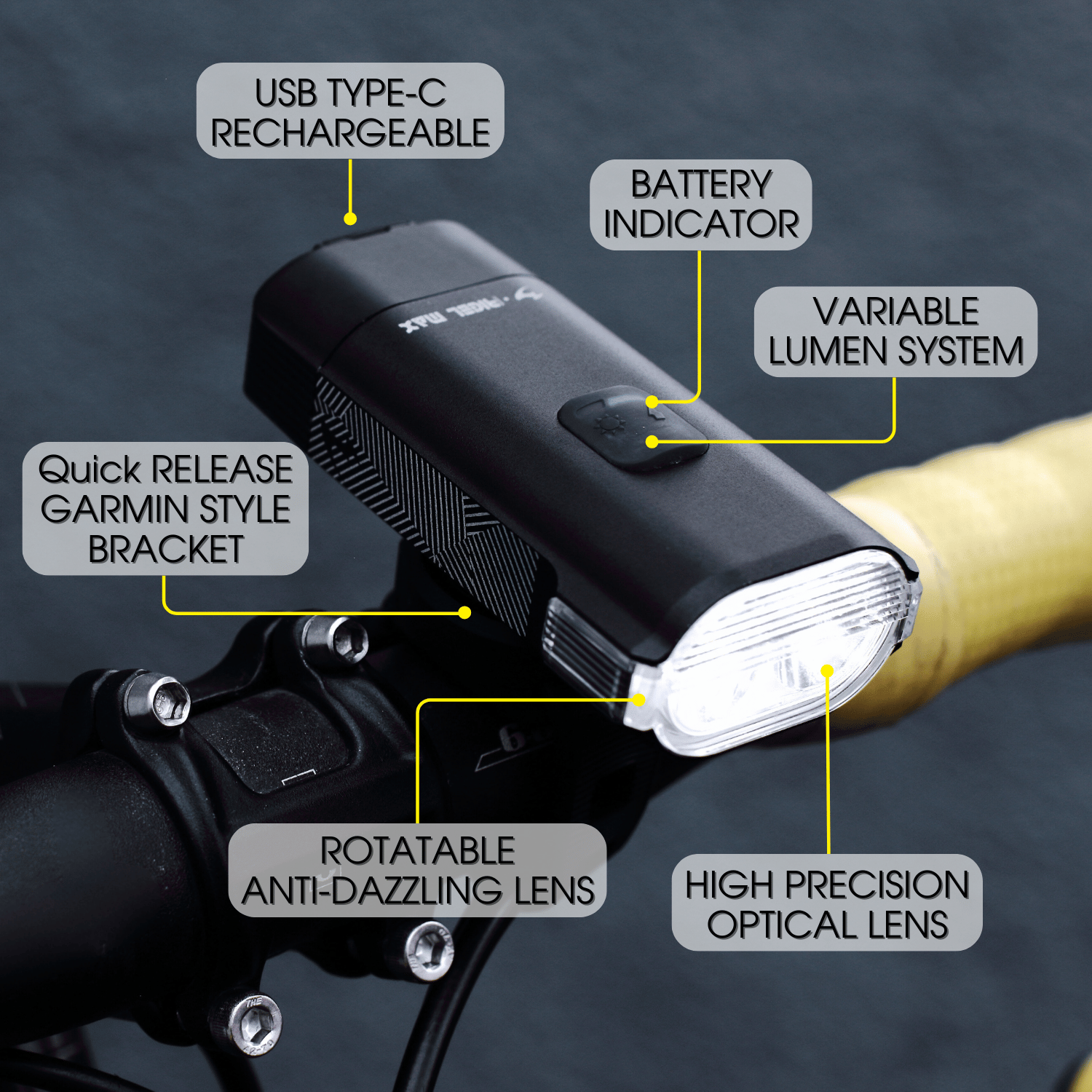 BIKE31 - Ride Safer. Ride Better.