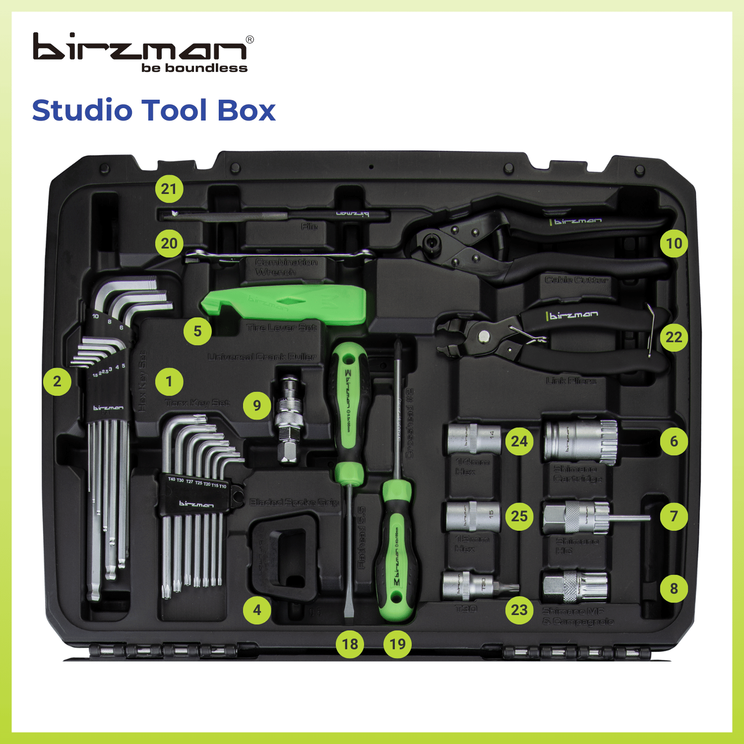 Birzman Boîte à Outils Travel, | Bikeinn Birzman Boîte à Outils Travel, | Bikeinn