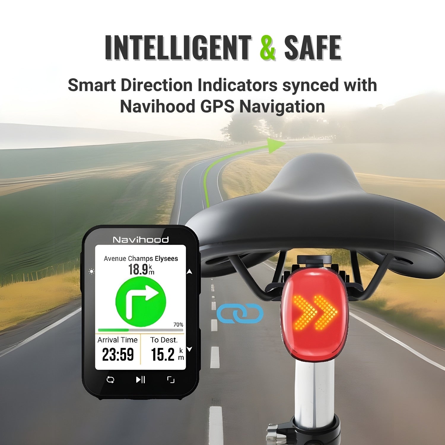 BIKE31 - Ride Safer. Ride Better.