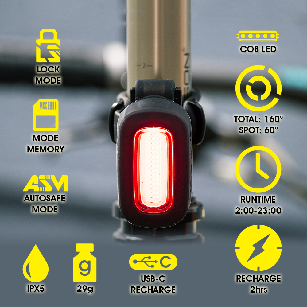 BIKE31 - Ride Safer. Ride Better.