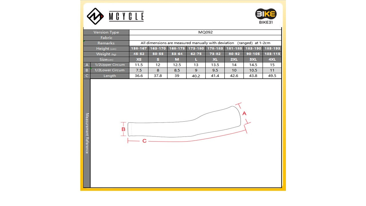 BIKE31 - Ride Safer. Ride Better.