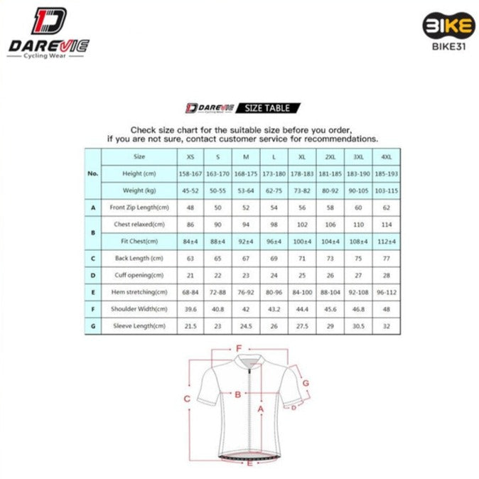 BIKE31 - Ride Safer. Ride Better.