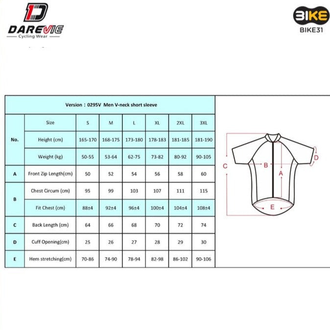 BIKE31 - Ride Safer. Ride Better.