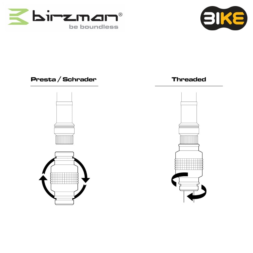BIKE31 - Ride Safer. Ride Better.